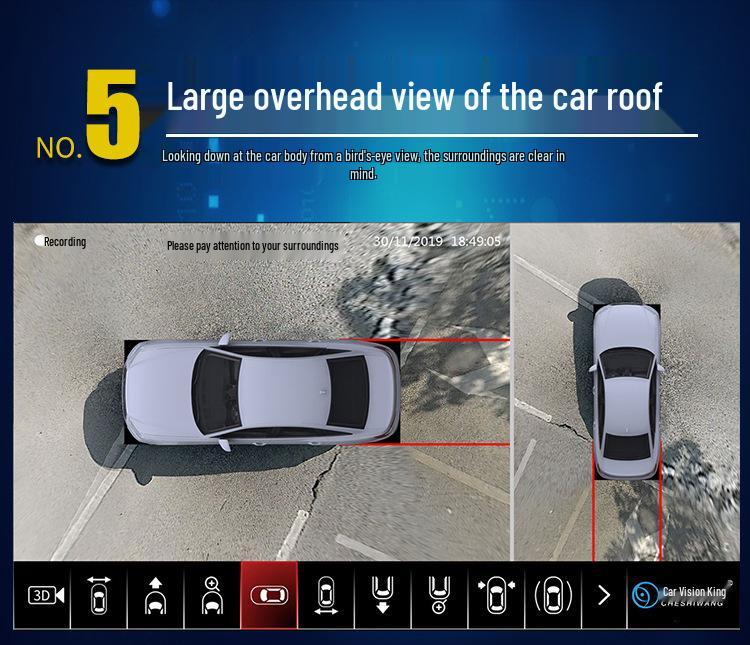 Compatible with Land Cruiser 360 Panorama Car System