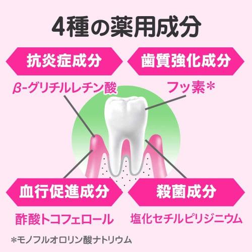 [Bulk Purchase] Deep Clean Medicated Toothpaste 60g X 2 Sets