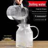 ZISIZ Glass Cold Water Kettle & Tea Pot