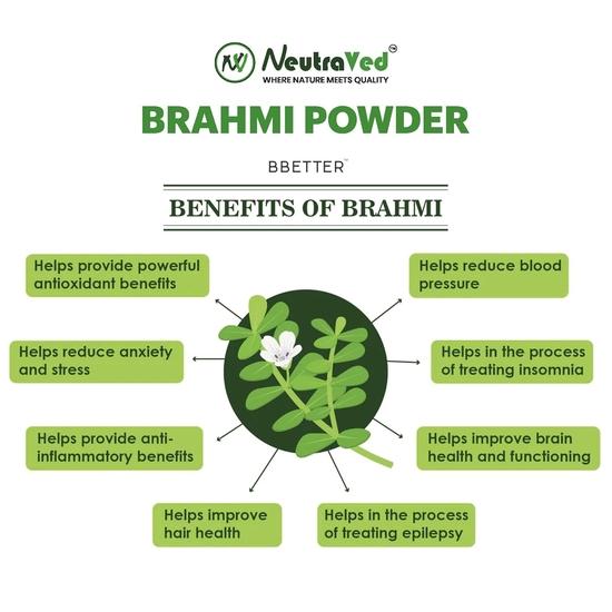 NeutraVed Brahmi Powder -250g For Hair Growth, Eating | 100% Natural, No Preservative | Pack In Zipper Standup Pouch - 250 Grams