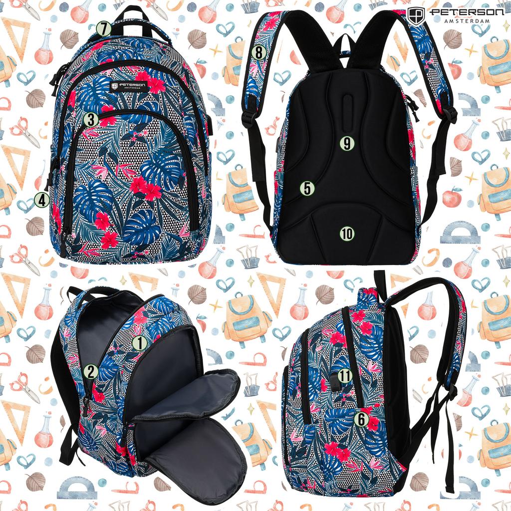 PTN 77711-6609 Rucksack mit Aufdruck 8