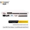 BOYANG Integrated Service Optical Transceiver