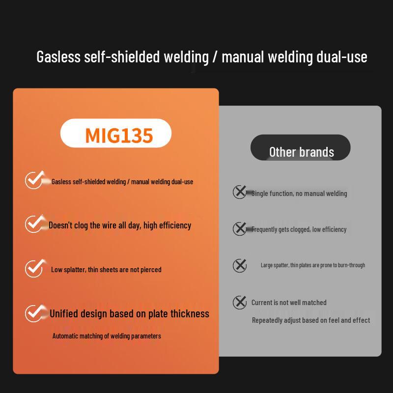 Jasic MIG-135 Home Gasless Dual-Purpose Welder