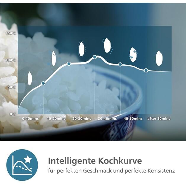 Рисоварка Philips HD3080/80 3000 Series Mini