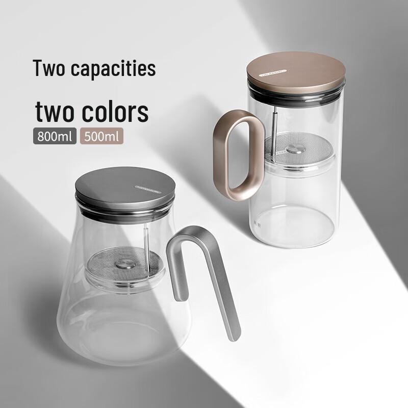 SAMADOYO Glass Tea Infuser Pot Set