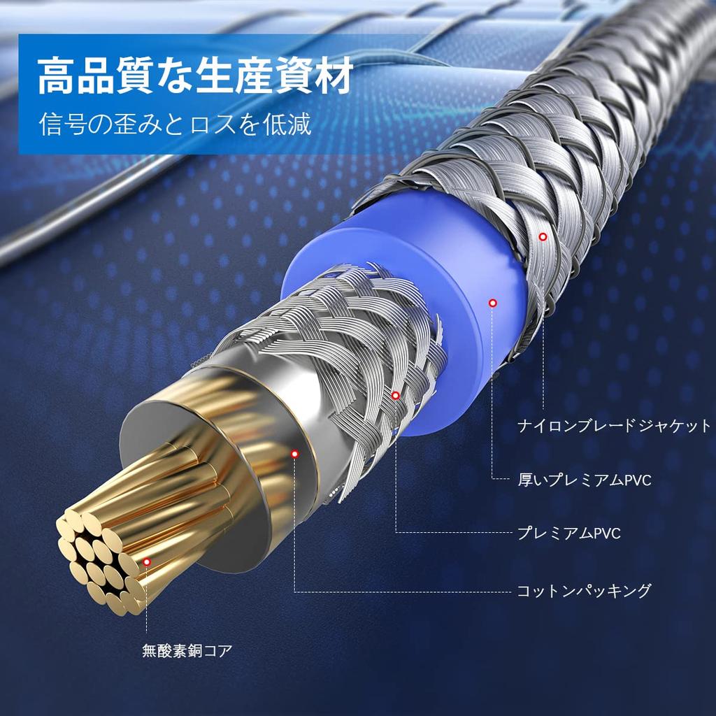 SOUNDFAM RCA Audio Stereo Subwoofer-Kabel Stecker auf 2 1 für Heim- und Auto-Audio (2 männlich, Meter) - Grau, Rot/Weiß, Theater, HDTV, Verstärker, Hi-Fi