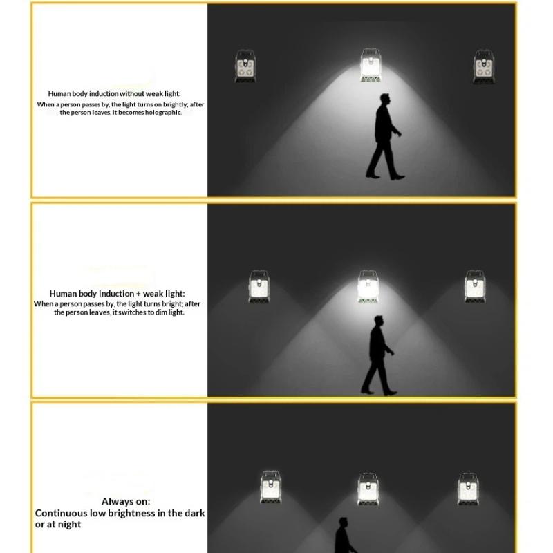 Upgraded Intelligent Sensing Solar Clip Lamp Outdoor Courtyard Lamp Garden Lighting Solar Wall Lamp