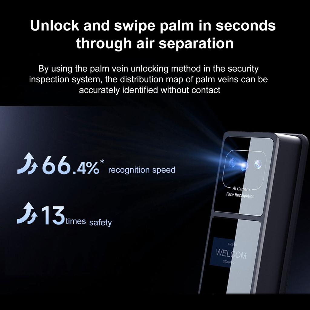 Smart Lock 2.4Ghz WiFi Keyless Entry   Handle Waterproof Aluminum Biometric     App for 40-120mm Thickness   Home Bedroom Door