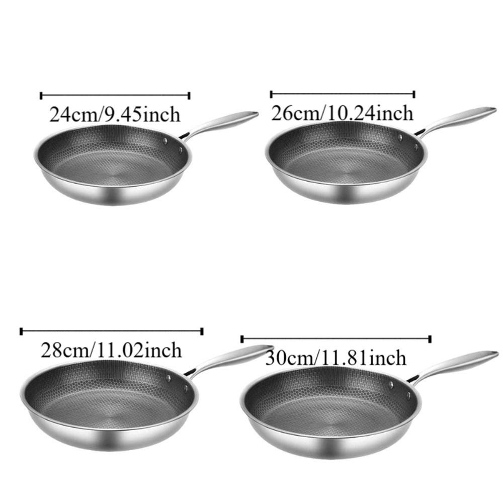 26/28/30cm Plástvová pánev Wok na smažení Nepovrchová úprava Steakové nádobí Nepřilnavý Wok Vaření steaků