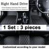 Car floor mats for Jaguar F-PACE 2016 2017 2018 2019 2020 Custom auto foot Pads 1358 N4