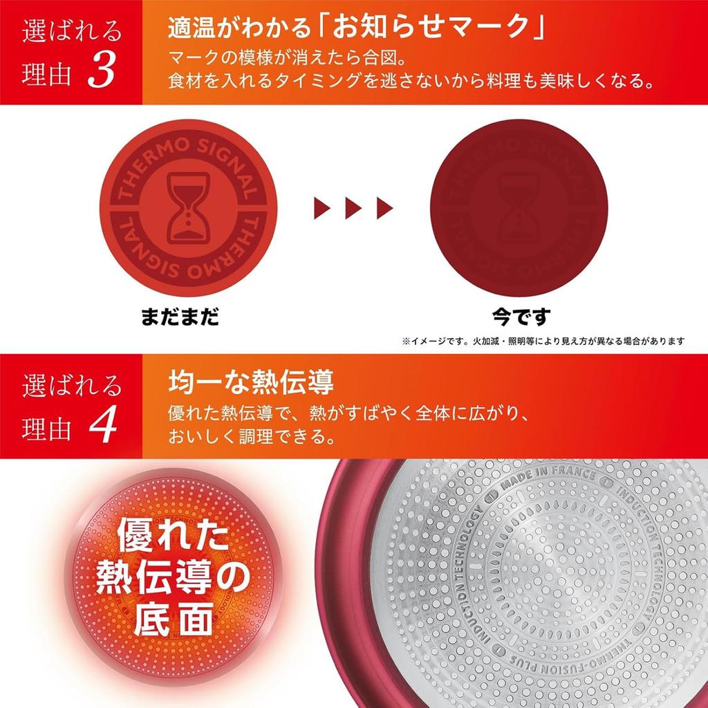 Tefal Ingenio Neo IH Rouge Unlimited Wok Pan, 26cm, with Detachable Handle, Suitable for Induction and Gas Stoves, Model L38377