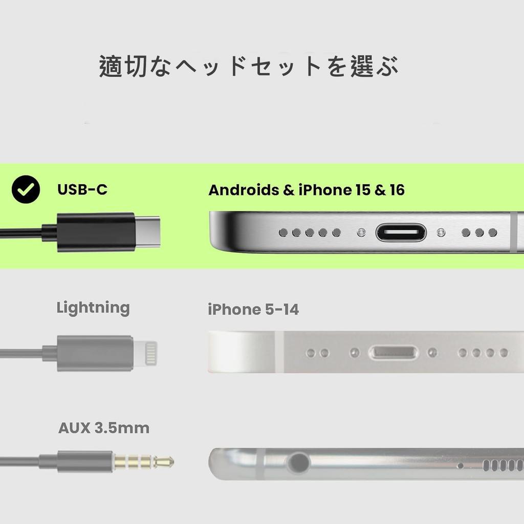 Avantree Resolve Wired with No Ear Call Volume Ear Zero USB Ideal for Use – Earphones, Type-C, Over-Ear, Open-Ear, Microphone, Blocking,