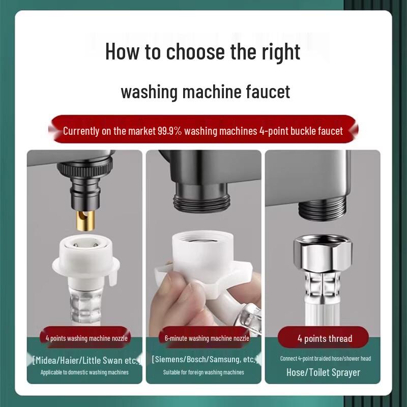 Denwoke Stainless Steel Dual-Outlet Washing Machine Faucet