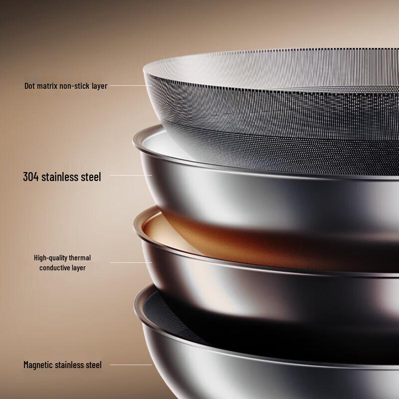 Kumbach Titanium-Infused 304 Stainless Steel Non-Stick Wok