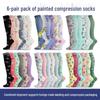 Produits orthopédiques – Produits de compression