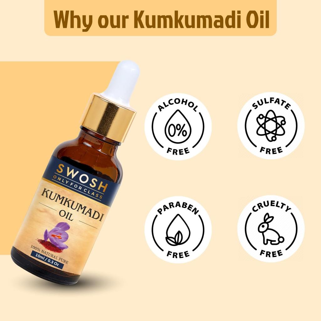 Kumkumadi Face Oil (10 Ml), Kumkumadi Face Oil, Swosh