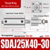 Adjustable Stroke Pneumatic Thin Cylinder - Piston Rod Sizes: 16/20/25/32/40/63