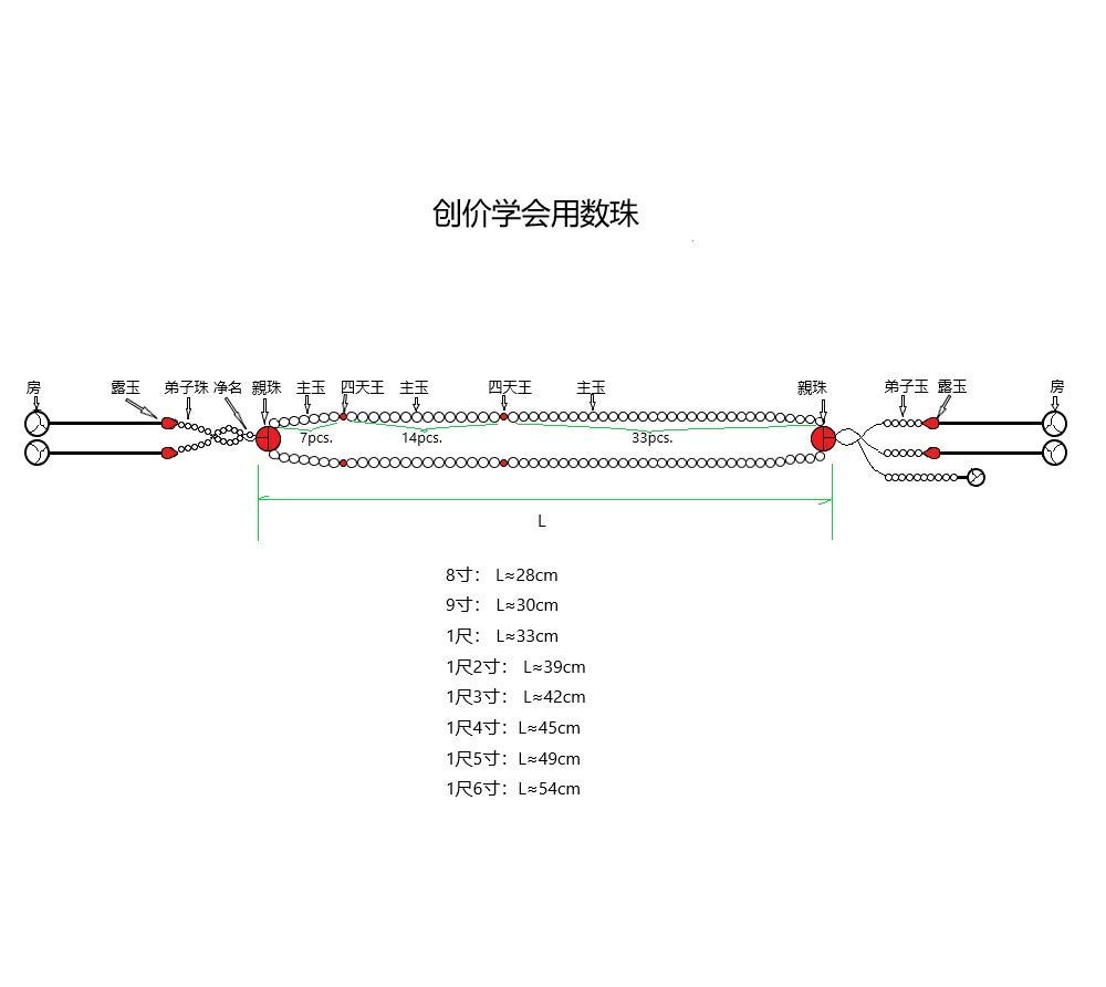 Myorenka Soka Gakkai Prayer Beads, SGI Prayer Beads, Men's and Women's, Medium Size, PC Pearl, Acrylic Crystal, White Ball Tassel