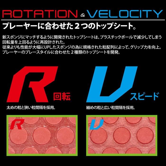 andro Rasant R50 Table Tennis Rubber (Black, 2)
