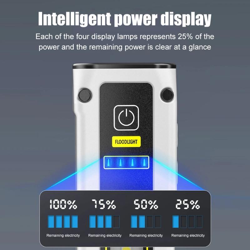 Mini latarka ze stopu aluminium z podwójnym źródłem światła, szybkie ładowanie TYPE-C, wielofunkcyjna lampa robocza z magnesem, latarka awaryjna