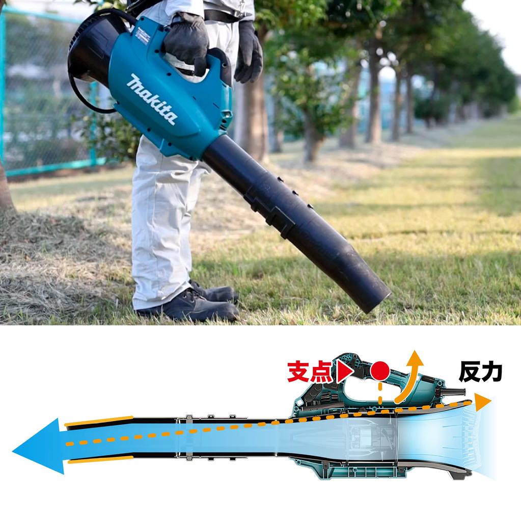 Makita Konektor pro dobíjecí ventilátor Pouze připojení Napájecí jednotka se prodává samostatně Nabíječka/přenosná MUB001CZ