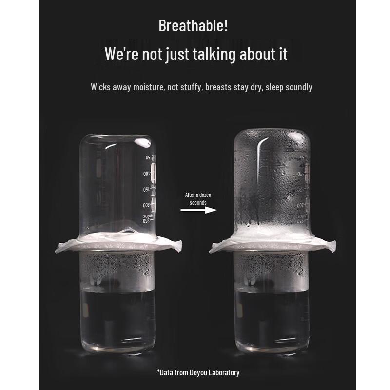 DeYou Ultra-Thin Disposable Breast Pads