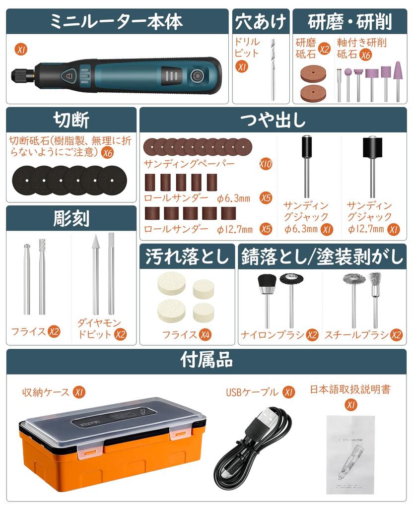 Housolution Mini Elektrisch Mini U/min USB für Rostfleck und Nagel Kabellos Leichte Ausführung DIY Japanische Bedienungsanleitung Schwarz Blau Router, 50-teiliges Set,