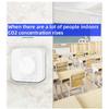 Tuya Smart WiFi/ZigBee Carbon Dioxide Meter NDIR High-Precision Real-Time Detection Intelligent Linkage Home School CO2 Detector