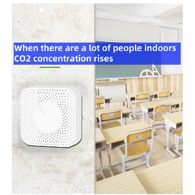 Tuya Smart WiFi/ZigBee Carbon Dioxide Meter NDIR High-Precision Real-Time Detection Intelligent Linkage Home School CO2 Detector