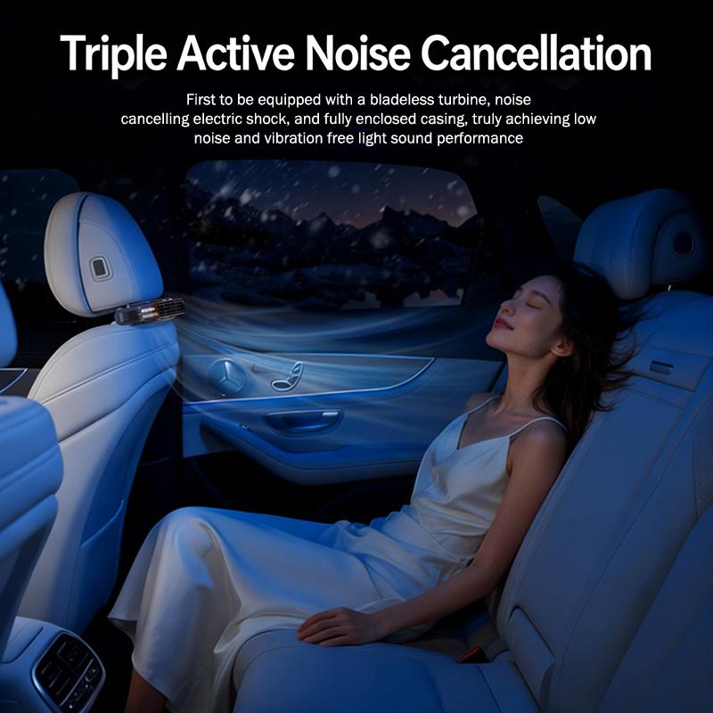 Portable Car Fan - USB Cooling Vehicle Accessory, Quiet Compact SUV Seat Fan, Adjustable Airflow Design, Efficient Proced