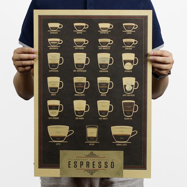 

Cafe Nostalgia Coffee Retro Classic Kraft Paper Poster Antique Sticker Wall