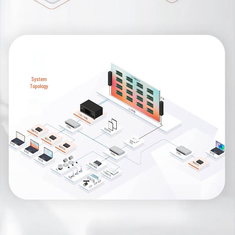 DIGIBIRD YK-UST13 Distributed 4K30 Input Node (CN version)
