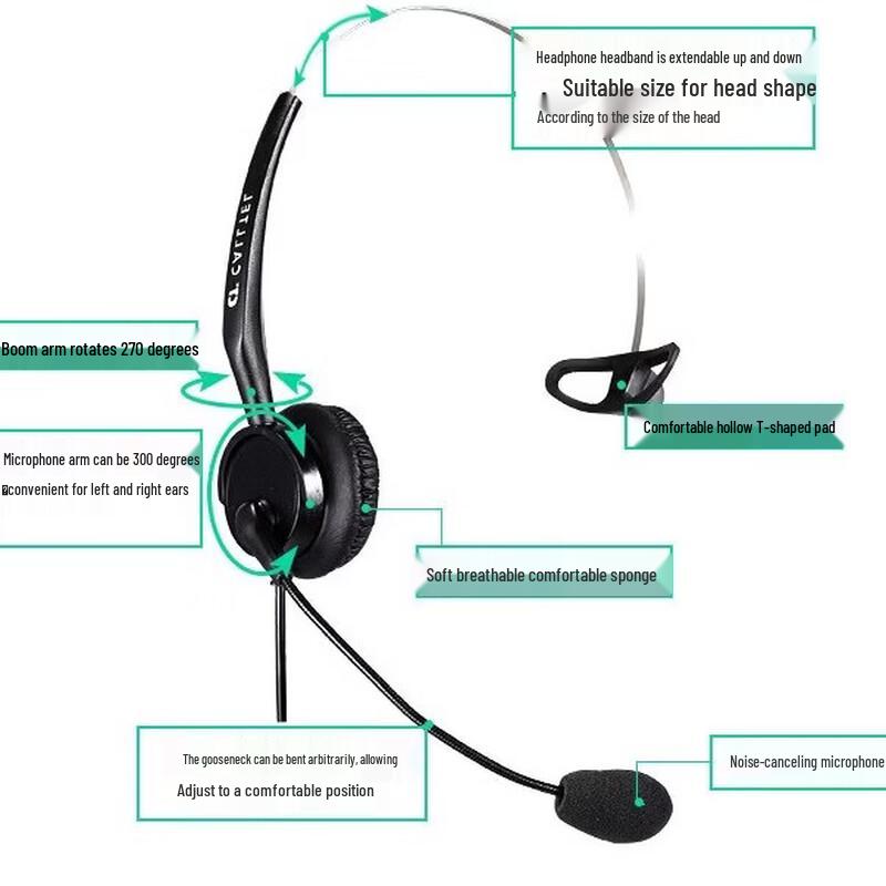 Keterdelong H250NC USB Call Center Headset (CN version)