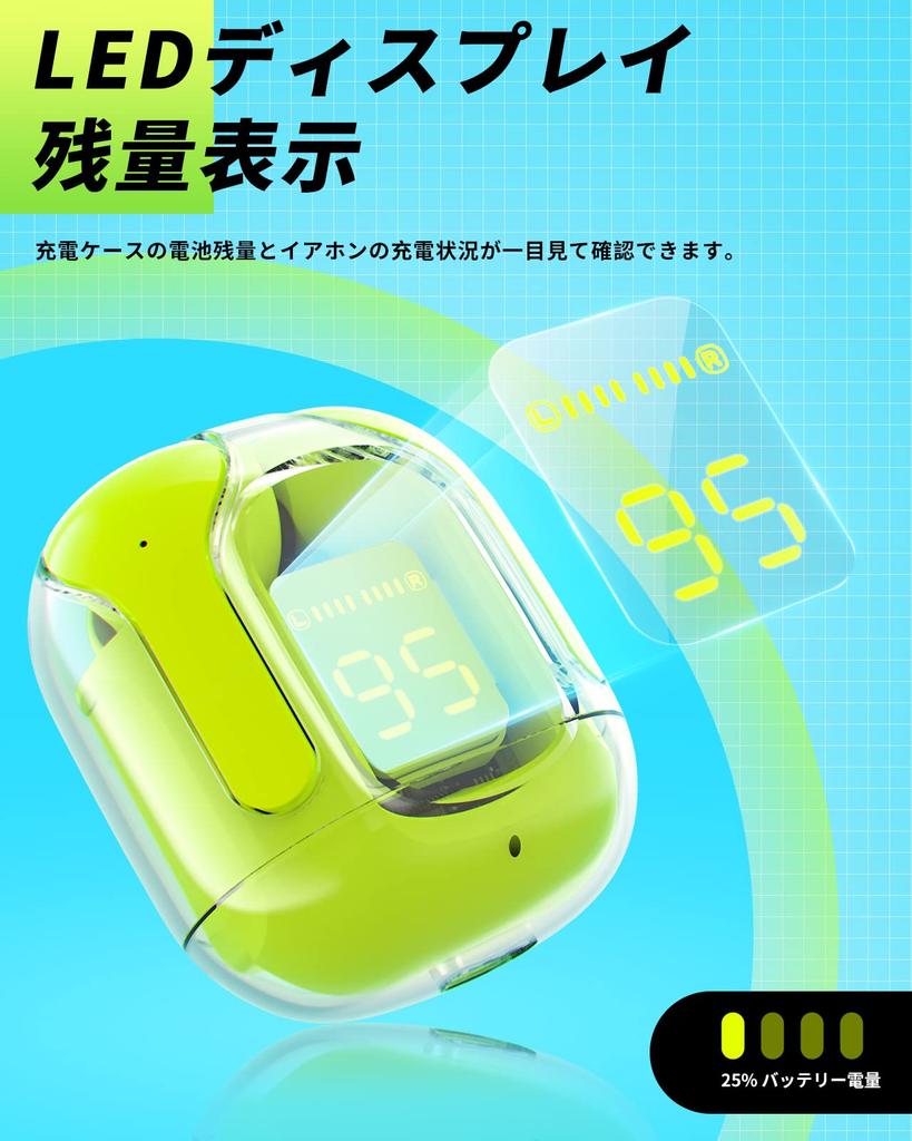 ACEFAST True Wireless Bluetooth ENC Call Noise 6mm Dynamic 20 Hours of Continuous LED Bluetooth Battery 10 Minutes of Charge for Hours of Compatible