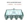 4K8K Outdoor TV Signal Duplexer: 4-Way Splitter for 10-3224MHz