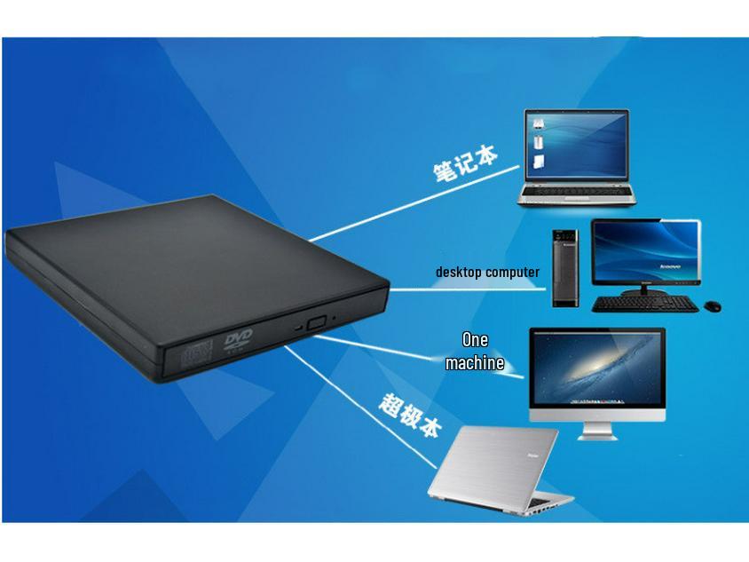 Universal External USB DVD/CD Burner for Laptop