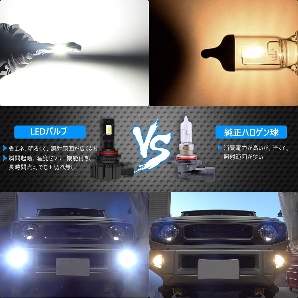 OPPLIGHT HB4 LED Nebelscheinwerfer, Weiß, 6000K, Kompatibel mit Fahrzeuguntersuchungen, hb4 9006, LED