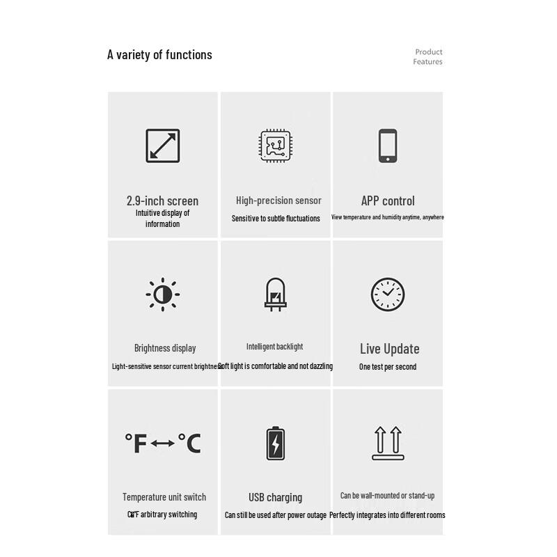 Smart WiFi Digital Temperature and Humidity Monitor (CN Version)