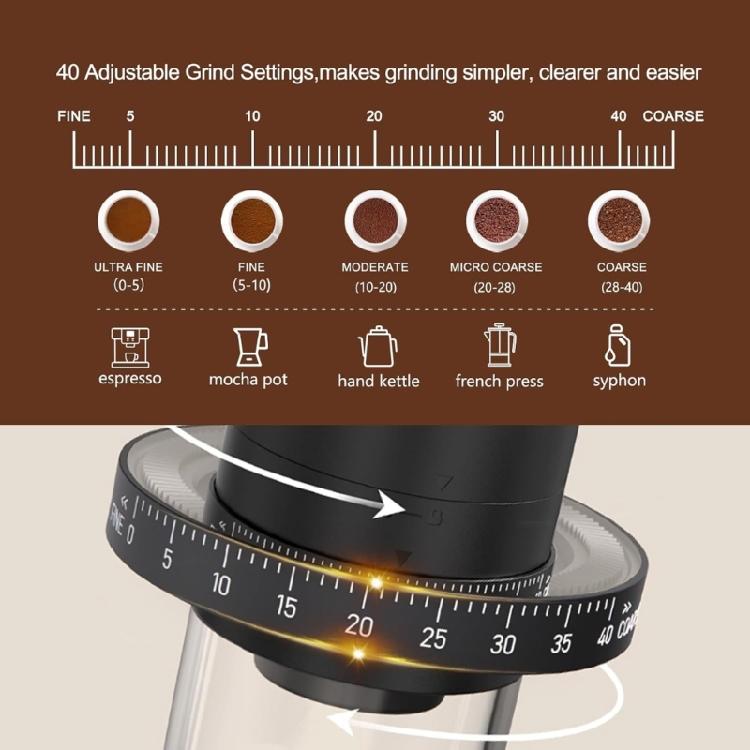 Portable Coffee Mill Coffee Grinder Rechargeable Grinding Machine Plastic Texture Suitable for Convenient Outdoor Use