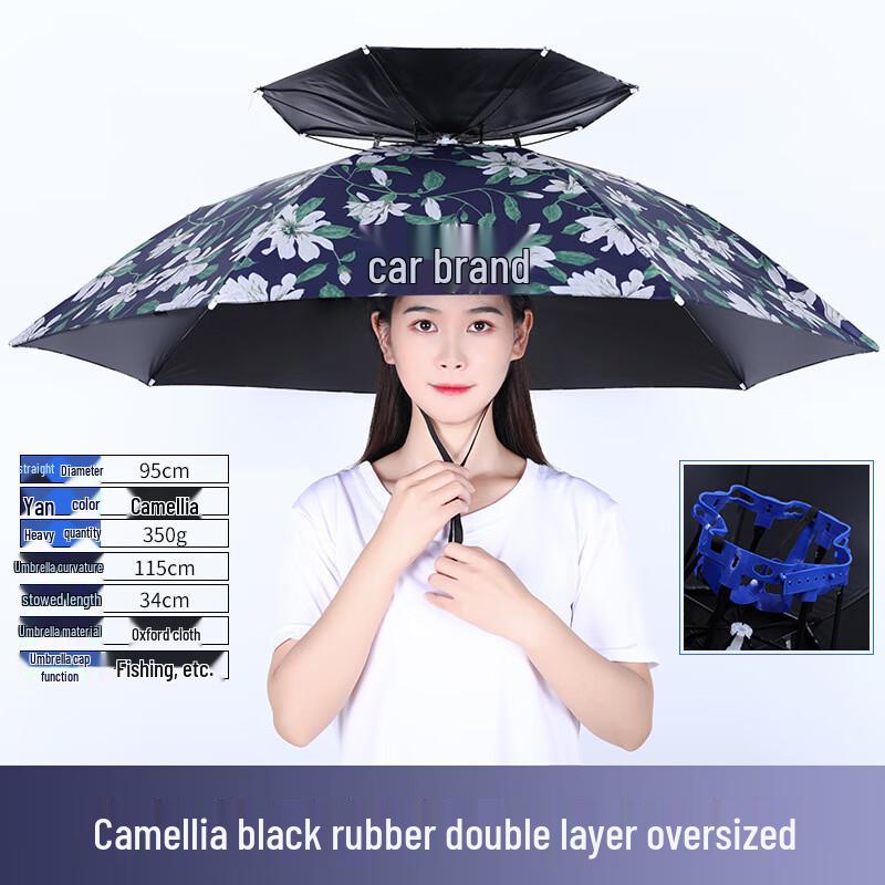 Nanqiao Automatic Hands-Free Head-Worn Umbrella
