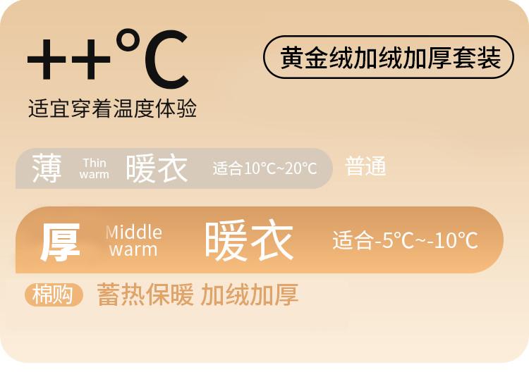 Warm Underwear Top, Autumn Clothes, Women's Autumn and Winter Base, Inner Layer with Fleece Set