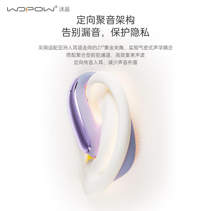 Wopin WOPOW Wireless Bluetooth Earphones Hanging Ear Suitable for Apple and Huawei Open