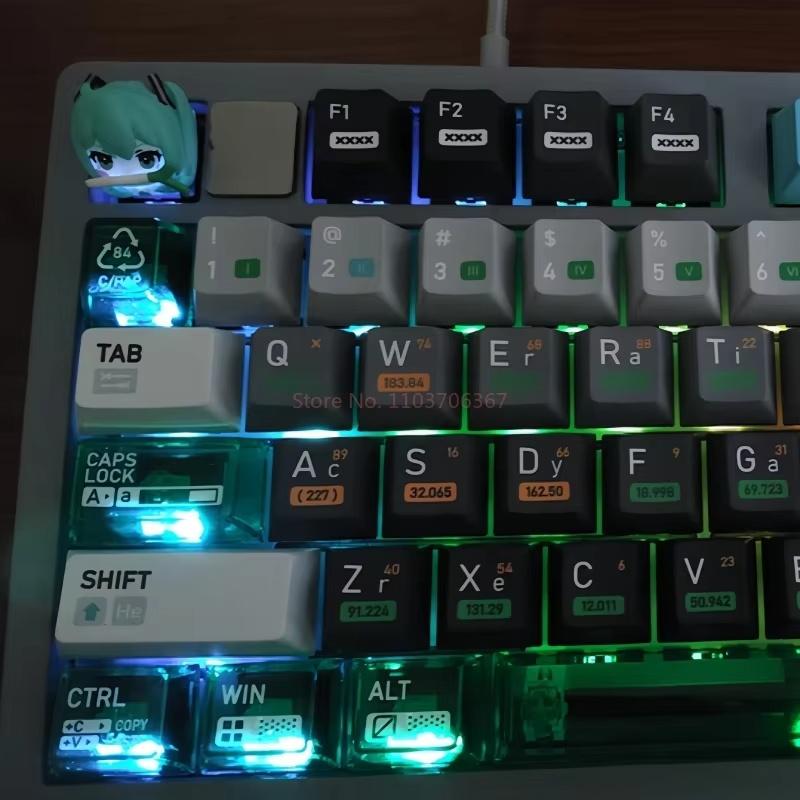 Hatsune Miku Anime Peripheral Keycaps Fufuvocaloid Series Cartoon Resin Personalized Three-Dimensional Keycap Model Toys Gifts