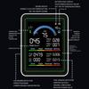 Air Quality Monitors, Indoor Detects PM2.5, CO2, PM10,PM1.0, Formaldehyde,TVOC,Temperature and Humidity Air Quality Test