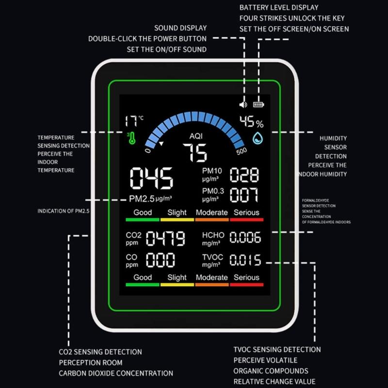 Air Quality Monitors, Indoor Detects PM2.5, CO2, PM10,PM1.0, Formaldehyde,TVOC,Temperature and Humidity Air Quality Test
