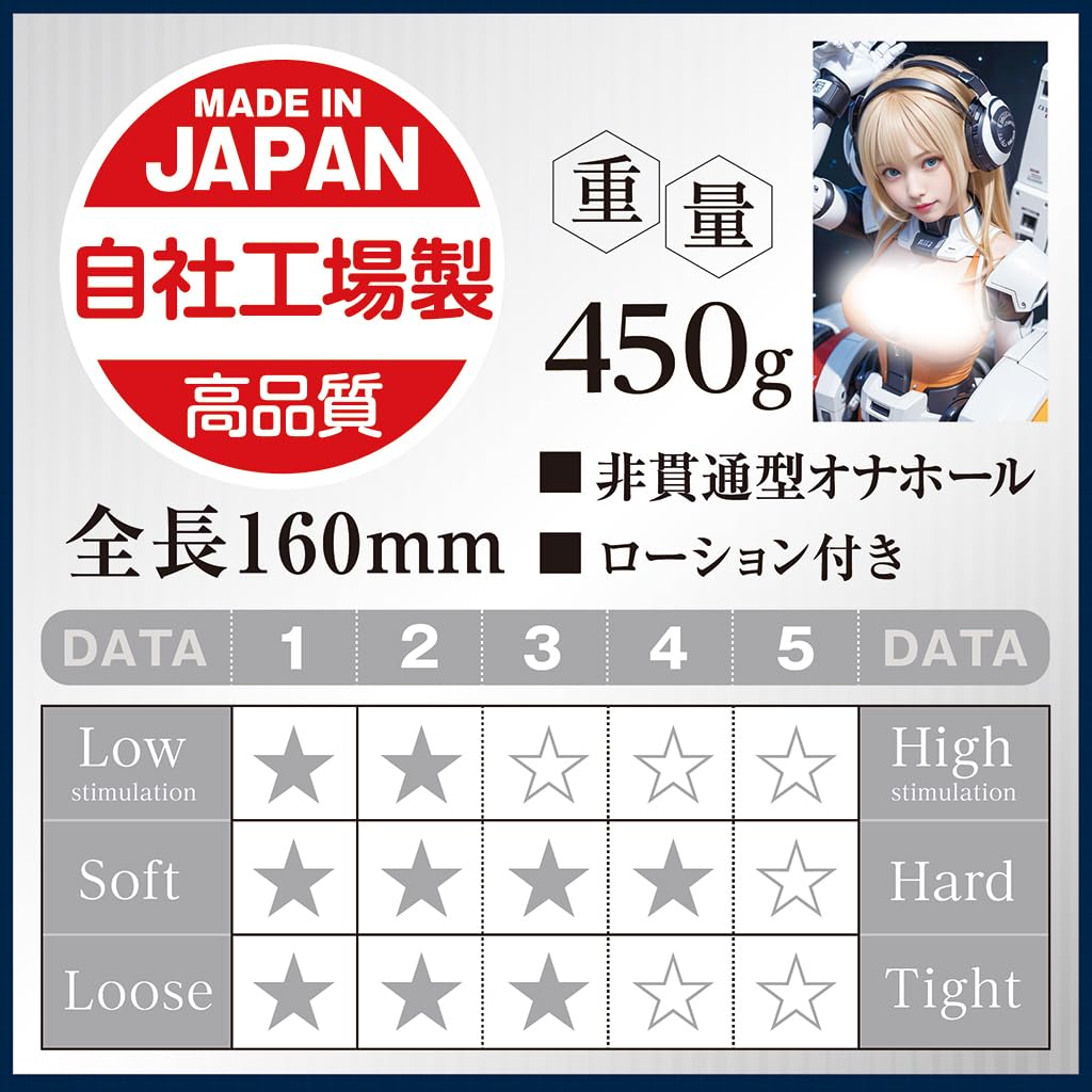 Tamatoys AIV Made In Japan AI NO.03