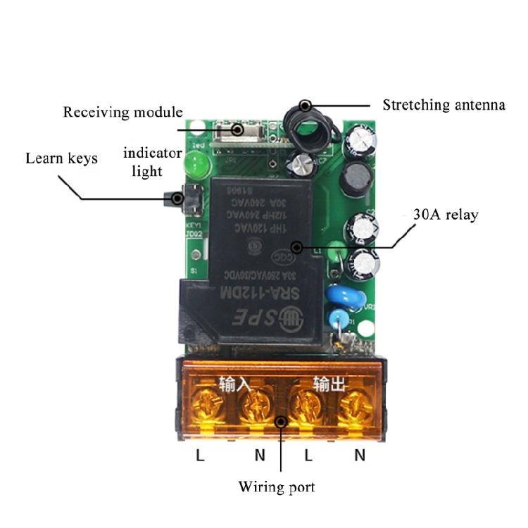 315/433MHz Industrial Remote DC12-48V 1CH RF Wireless Remote Control Switch