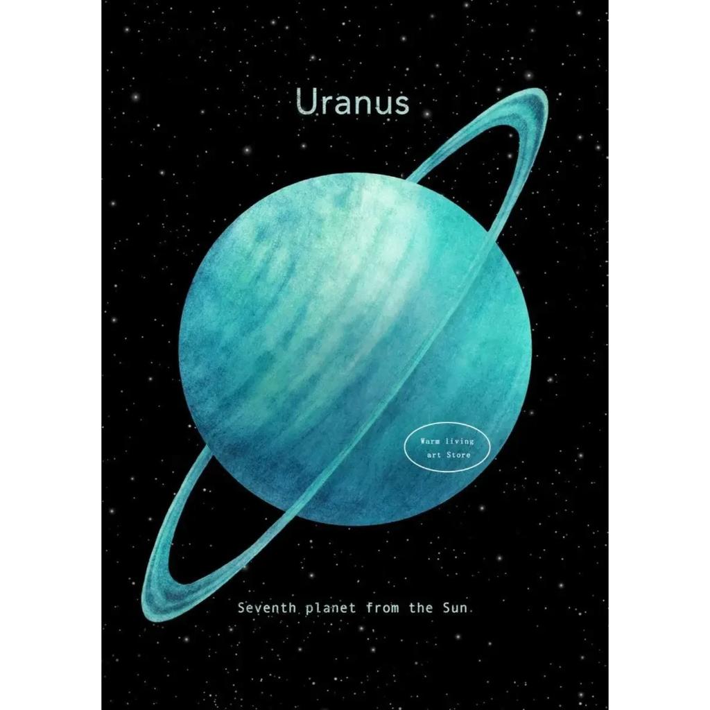 Earth Venus Moon Mars Saturn Uranus Planet Solar System Canvas  Paintings Poster and Print Wall Art Pictures Kids Room Decor