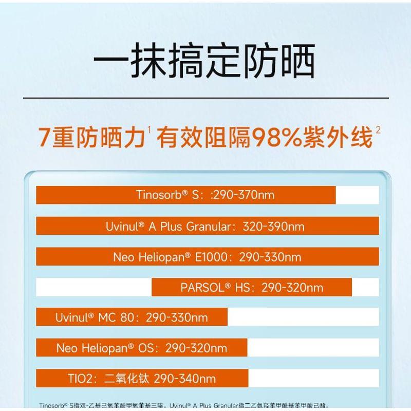 FRANIC - Beautify Sunscreen Cream SPF50+ PA+++