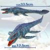 Mosasaurus Dinosaur, Cretaceous Period, Impressive, Realistic Figure/Model, Display Toy, Gift, PVC Material